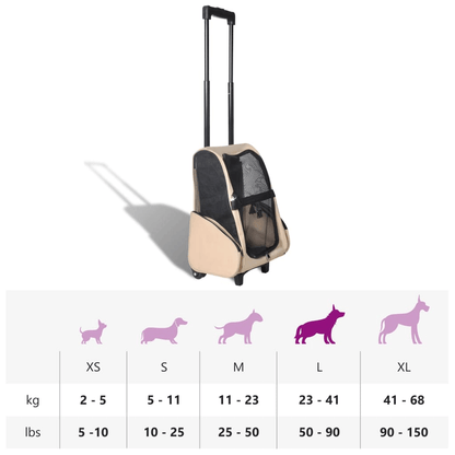 Foldable Multipurpose Pet Trolley