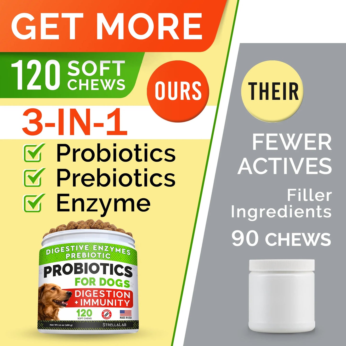 Probiotics Chews for Dogs & Digestive Enzymes